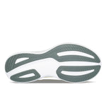SAUCONY - RIDE 17 Men - Rev Online